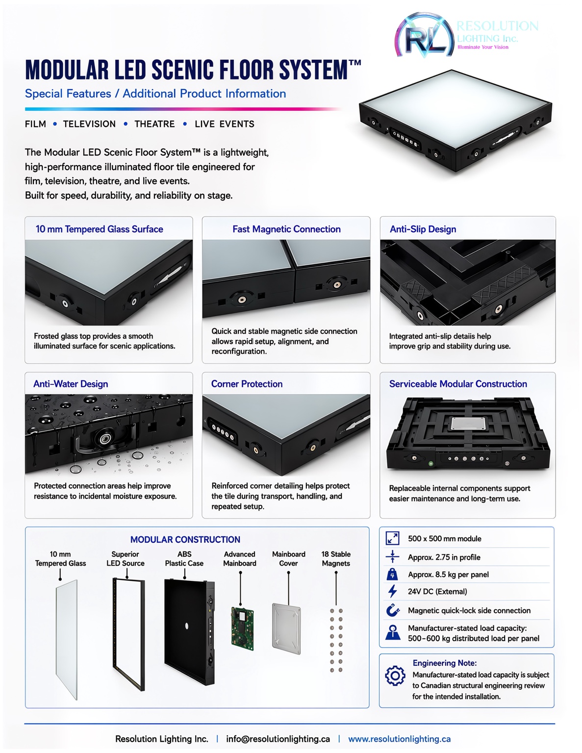 Special features and construction of the modular LED scenic floor system