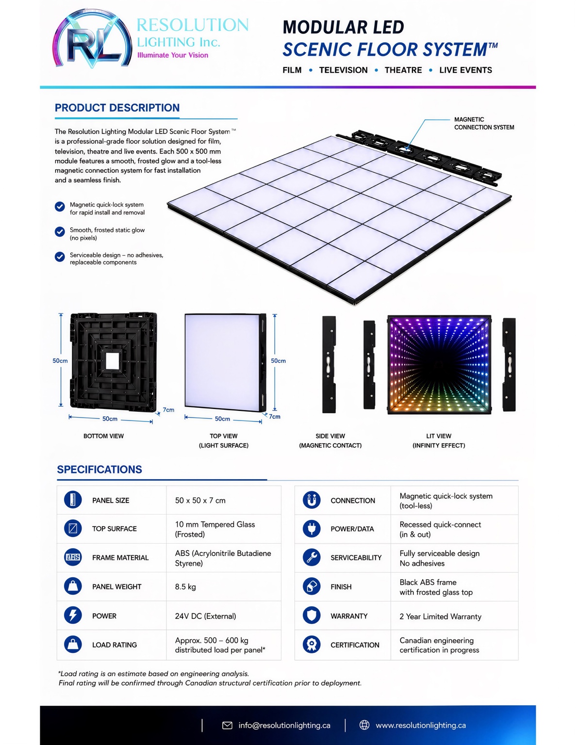 Modular LED scenic floor system product description and specifications